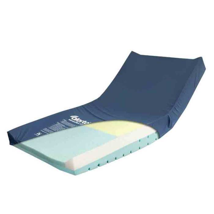 Avis matelas sensogel