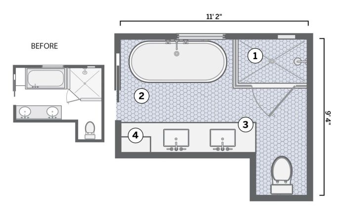 2m enam minimalis tiga rumah