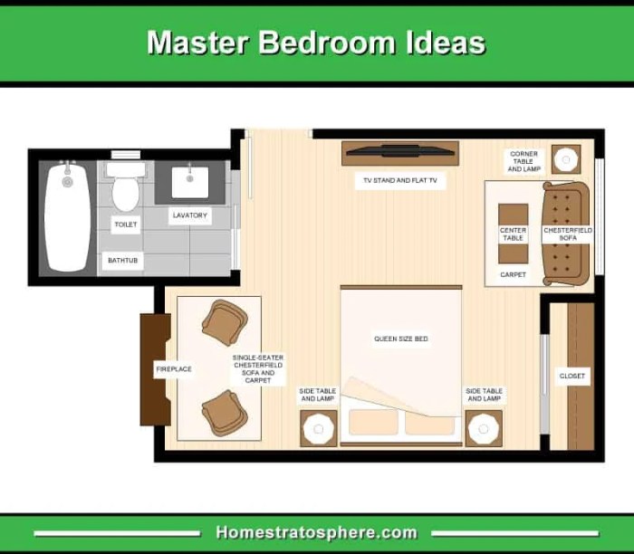 Plan suite parentale 15m2