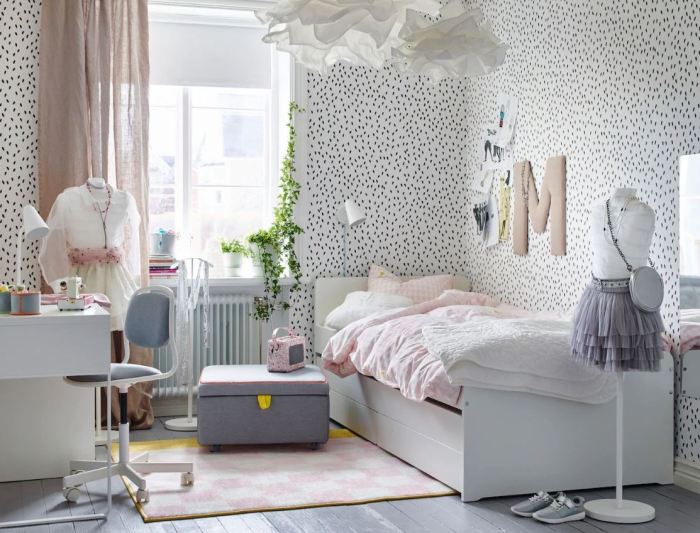 Deco chambre fille ado ikea