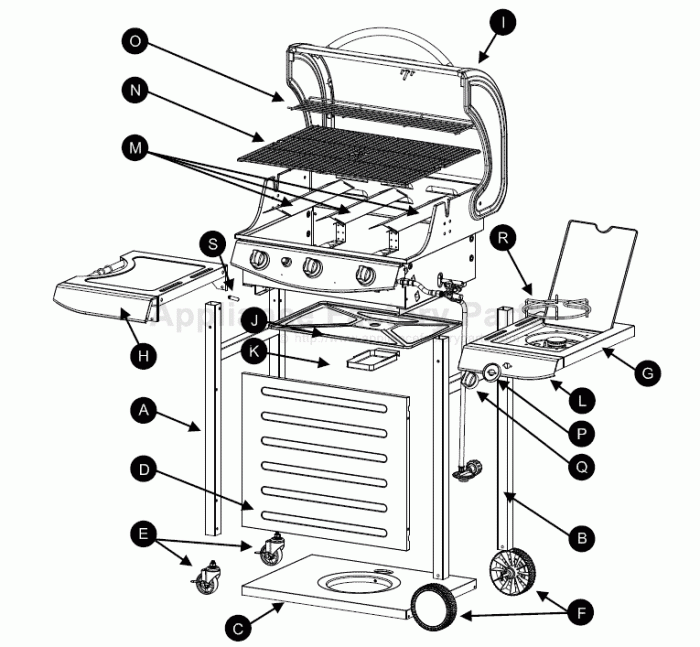 Pieces detachees barbecue gaz blooma