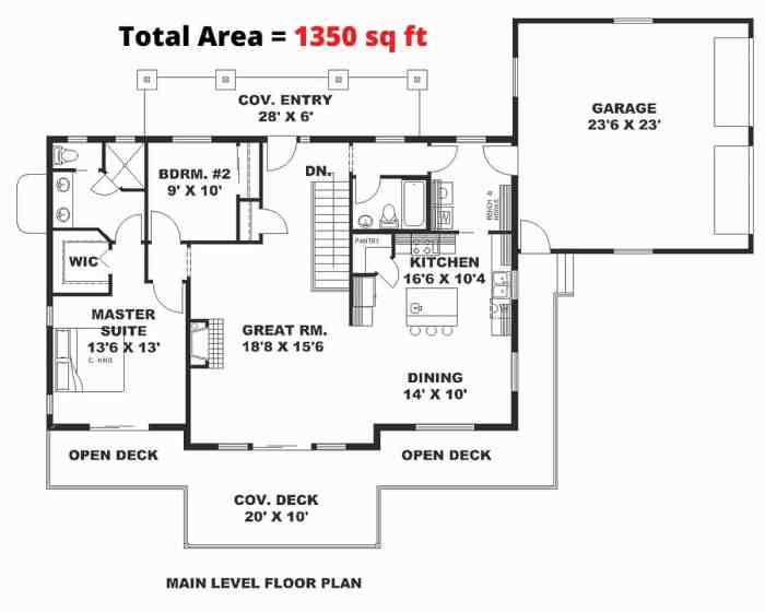 Plan maison moderne gratuit pdf