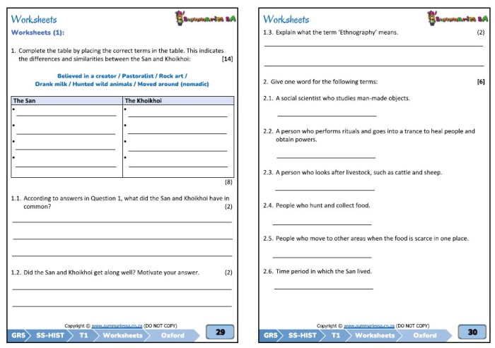 Geskiedenis graad kwartaal term sosiale wetenskappe vrae antwoorde answers toets teachingresources hist