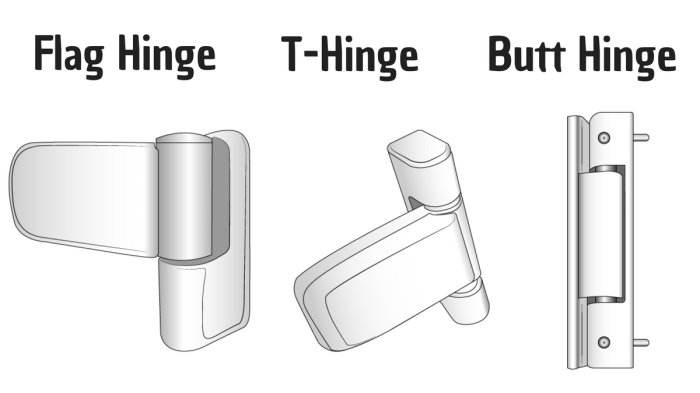 Adjusting upvc diynot