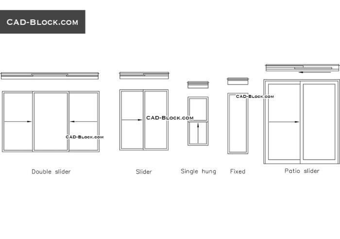 Bloque porte coulissante ikea