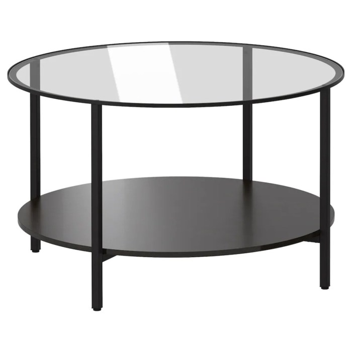 Sets tables