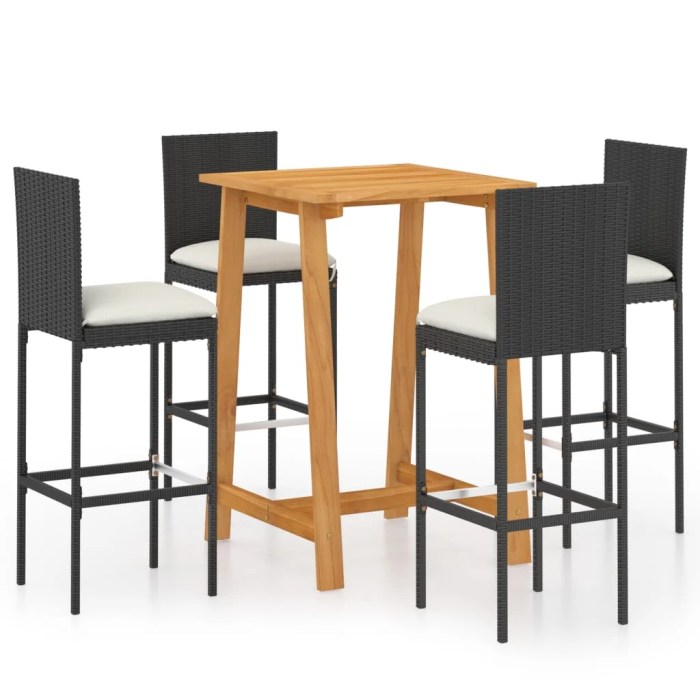 Tabouret merlin providence leroy