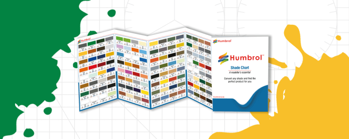 Humbrol chart document