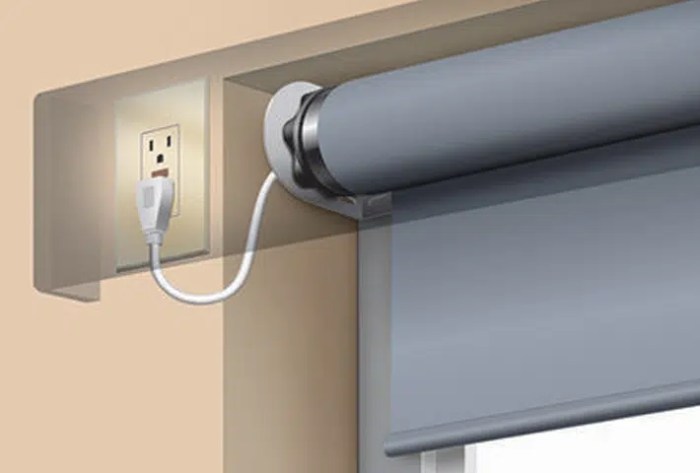 Wiring somfy motor diagram blind power shade dc 24v panel automated motorized outlet rts connection module enclosure kit switched switch