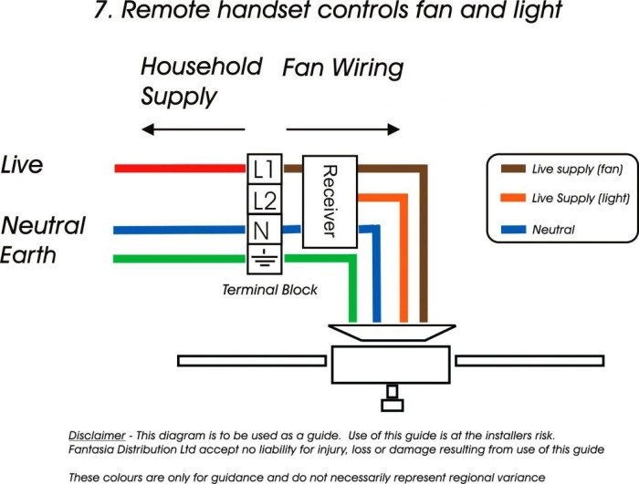 Schema electrique vmc simple flux 2 vitesses