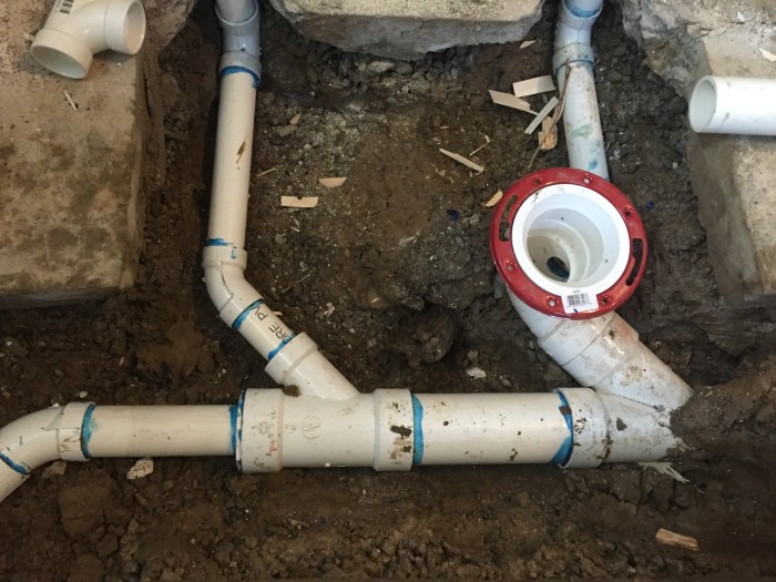 Rough bathroom plumbing drain request quote