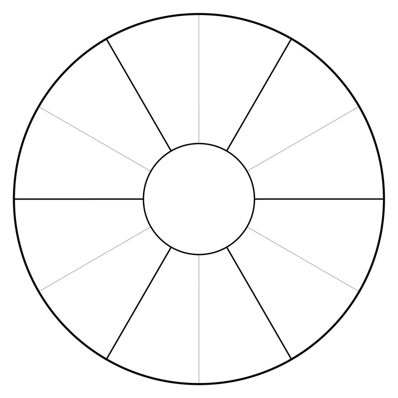 Wheel color use blank template monochromatic weallsew complementary drawing harmony achromatic polychromatic scheme analogous getdrawings triad colors