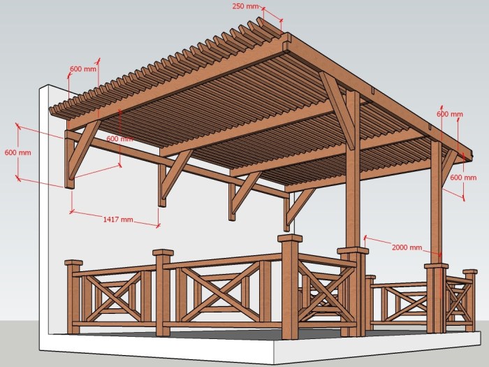 Pergola sur mesure molsheim