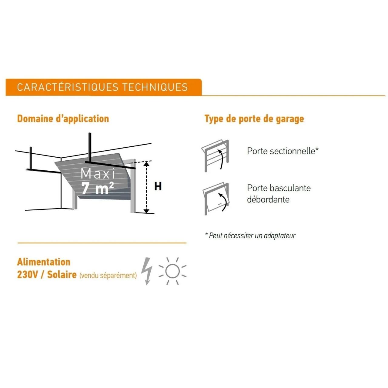 Somfy garage door doors system today call roller