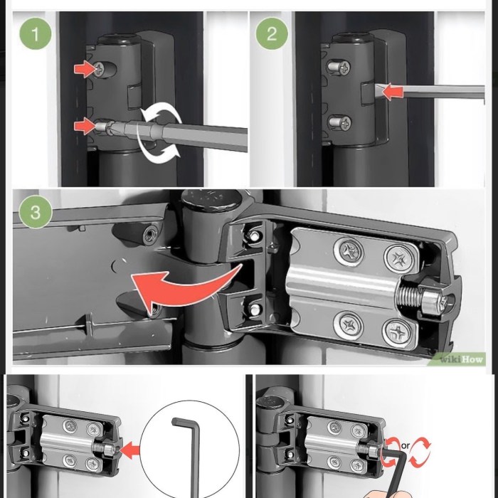 Reglage porte pvc brico depot