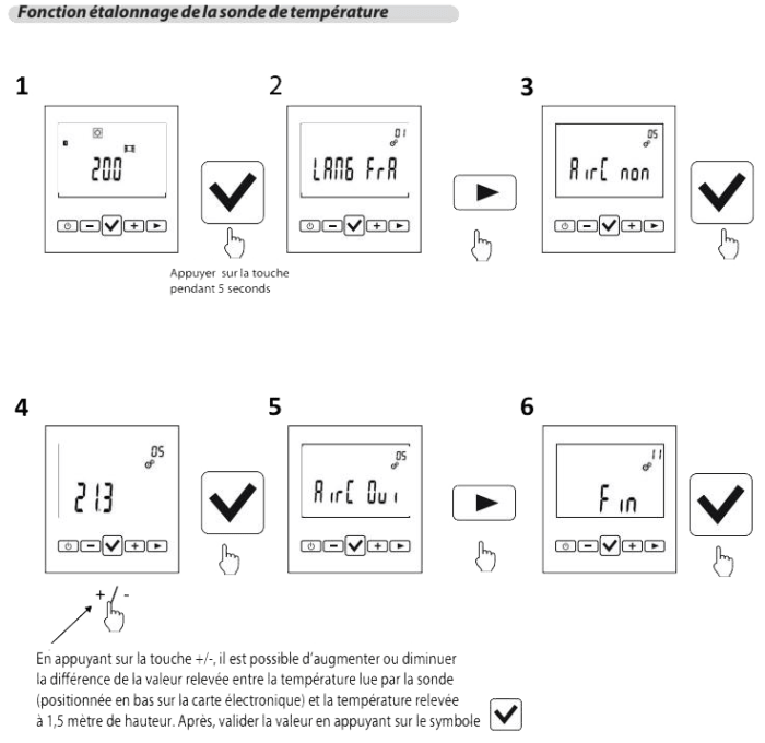 Radiateur equation alidea