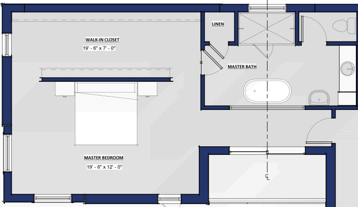 Amenagement suite parentale 15m2