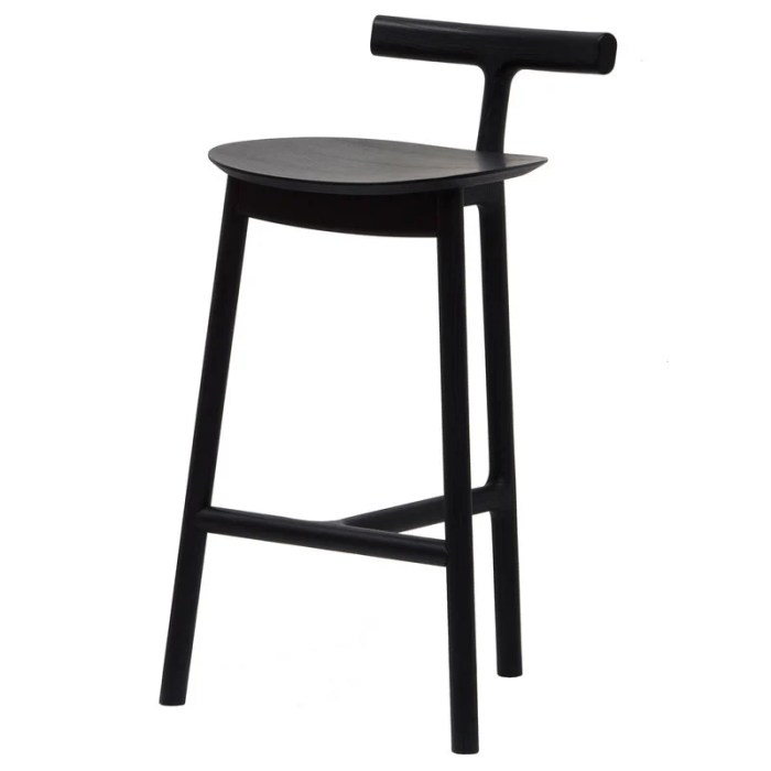 Bar size stool stools height furniture table guide cm kitchen tall lakeland should dimensions chair counter breakfast width google standard