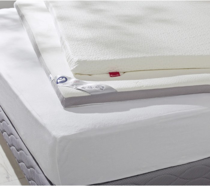 Surmatelas bultex memo matelas