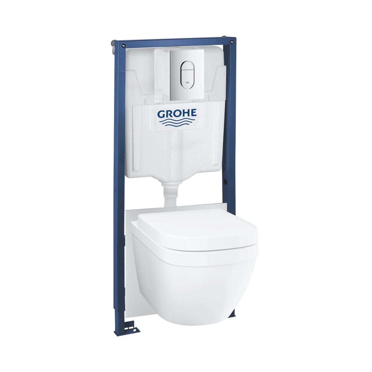 Grohe flush frames skate cosmopolitan 3in1