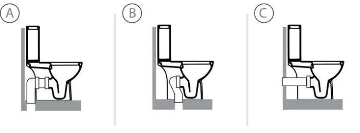 Wc sensea modulo