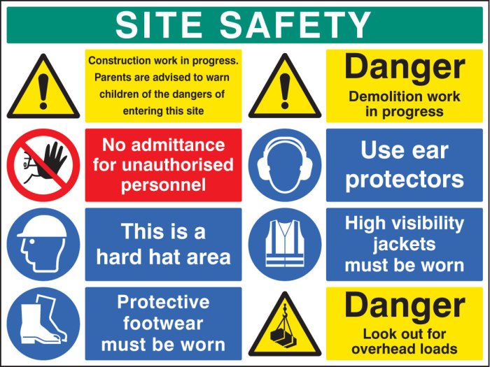 Sign construction site combination building signs safety c1985 australian nationalsafetysigns au