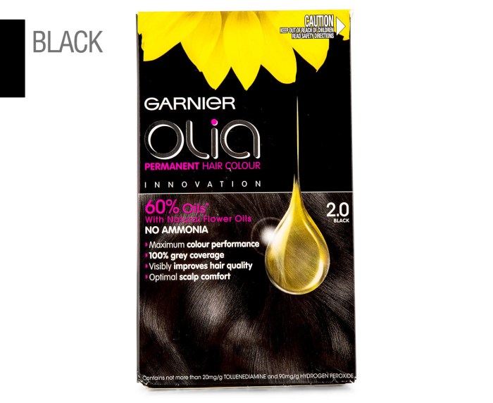 Olia garnier nuancier