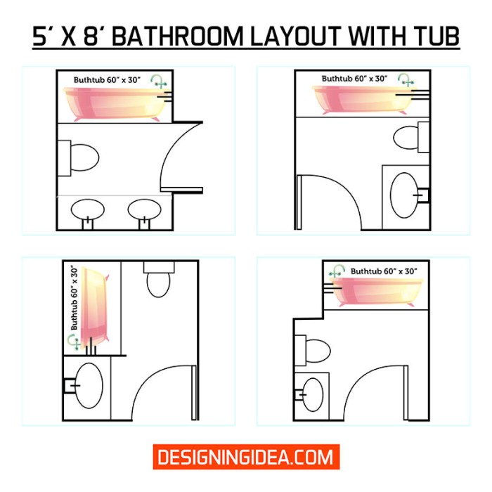 Plan salle de bain couloir