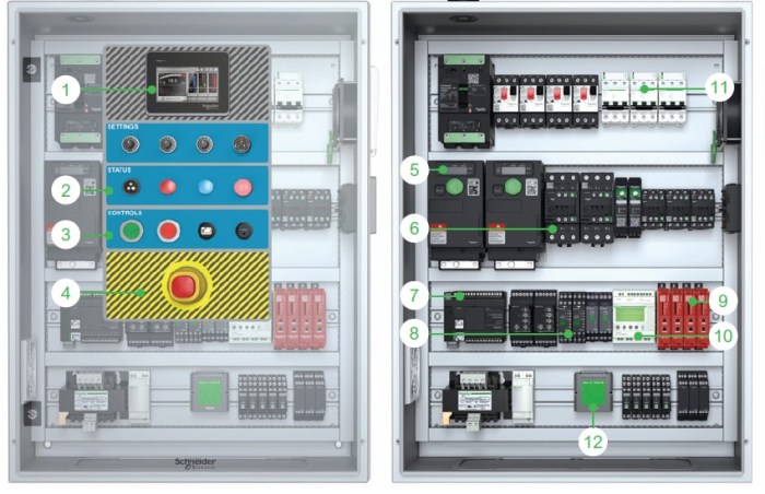 Tableau electrique schneider brico depot