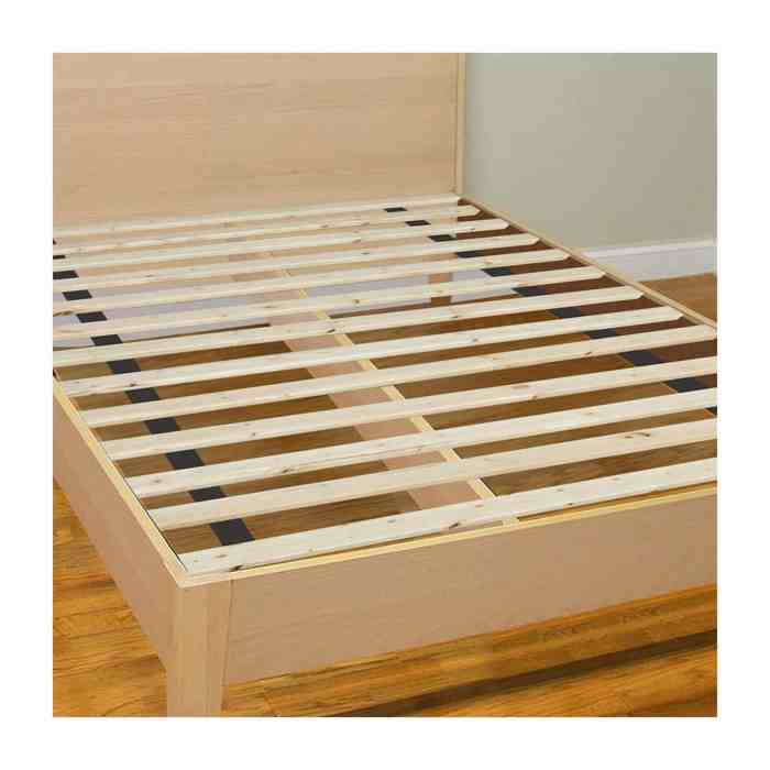 Slatted slats zones