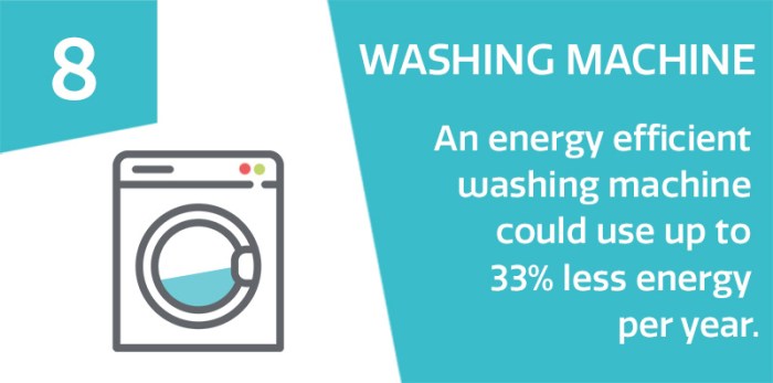 Sche linge condensation ou vacuation