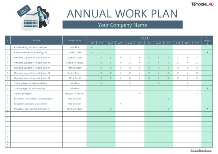 Plan de travail hammarp