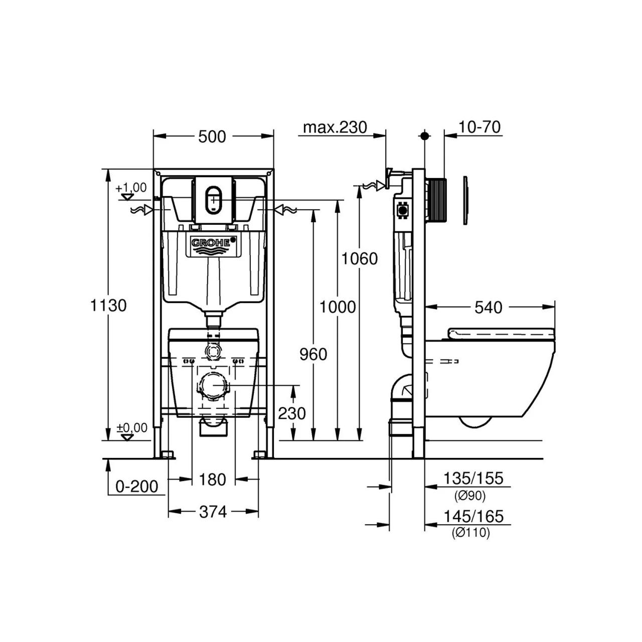 Pack wc suspendu grohe castorama