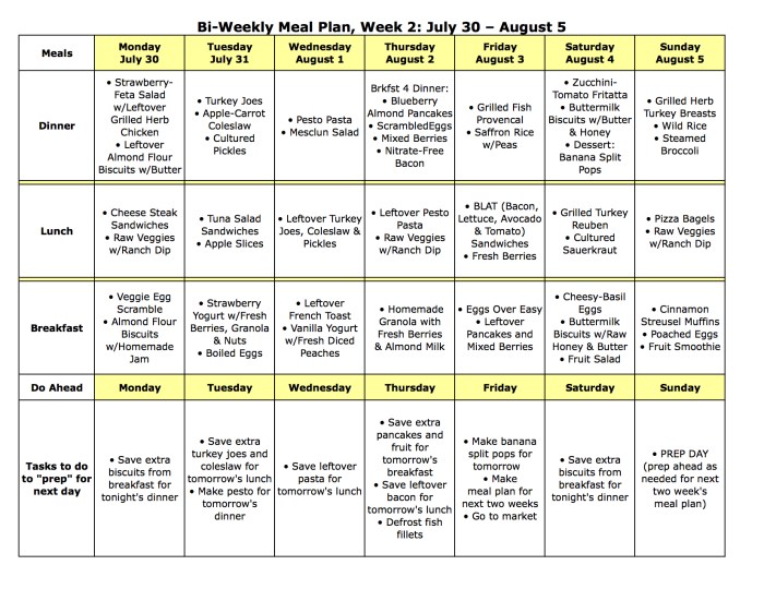 Planning vierge menu de la semaine