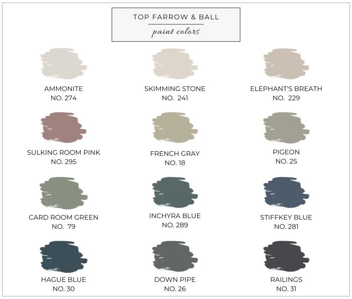 Peinture farrow and ball leroy merlin