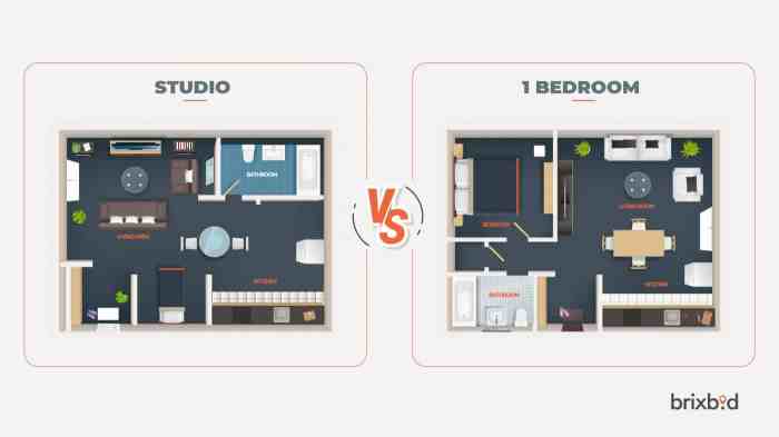 Difference entre les studios et une chambre