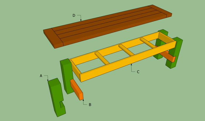 Fabriquer banquette cuisine