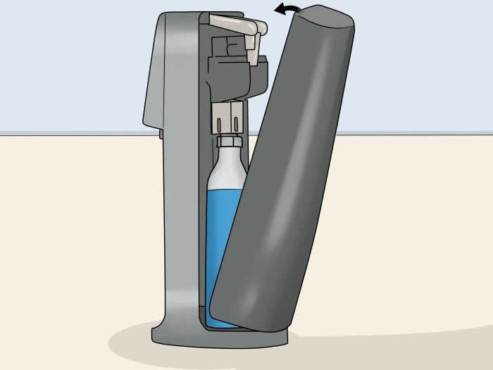 Comment changer bouteille de gaz calypso