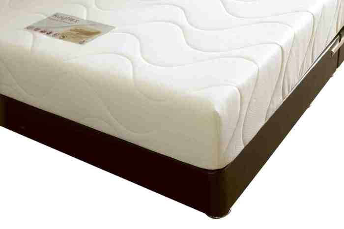 Matelas mousse pas cher