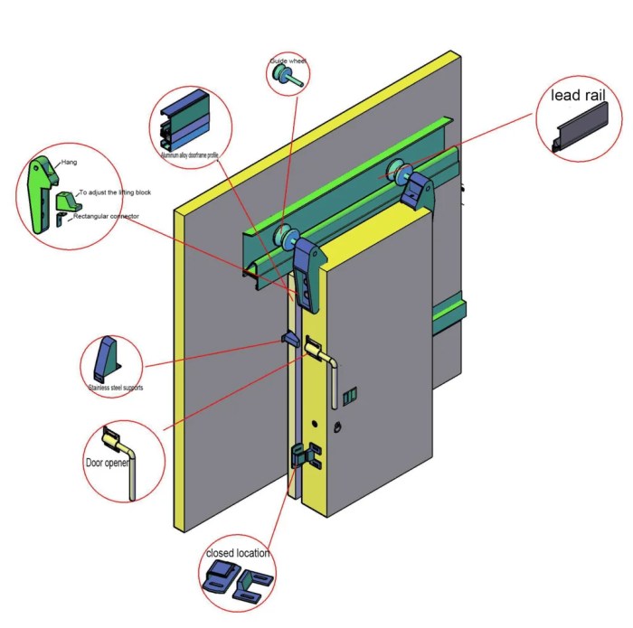 Porte chambre froide coulissante