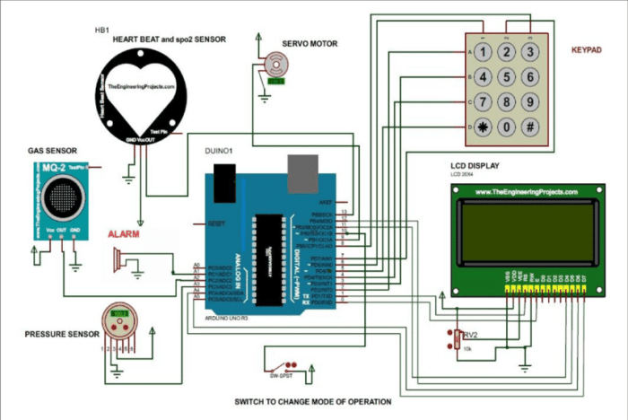 Schema electrique vmc simple flux 2 vitesses