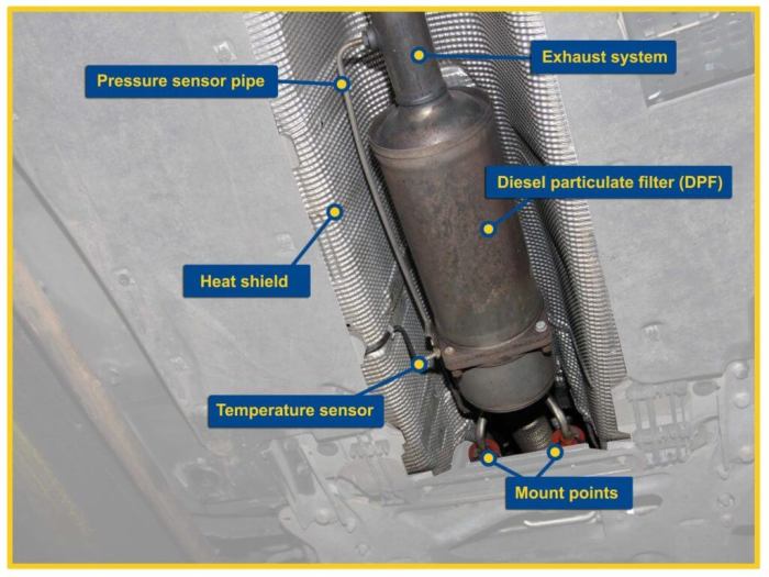 Particulate cleaning