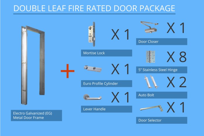 Porte coupe feu 1h leroy merlin