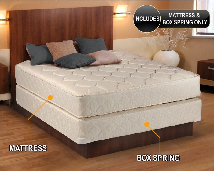 Mattress spring single cm premier compact king fabric 3ft guarantee years bed 5ft quilted size beds happybeds happy amazon