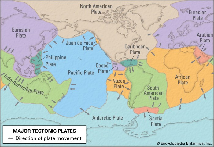 Plates tectonic geological boundaries survey tectonics