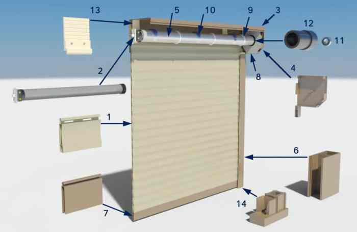 Shutter roller strap control parts spare box elipso tape choosing right available our