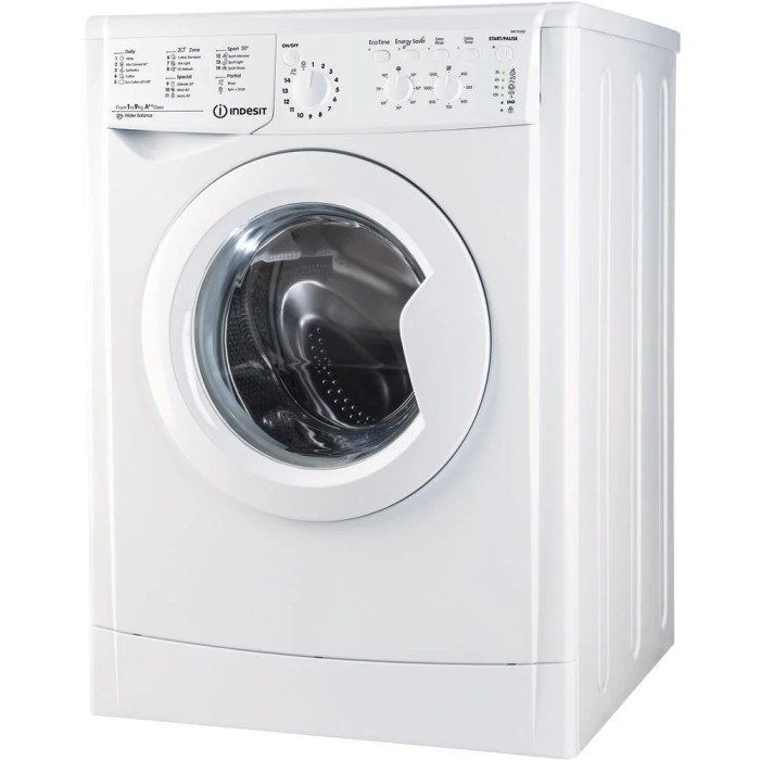 Indesit iwc gotech