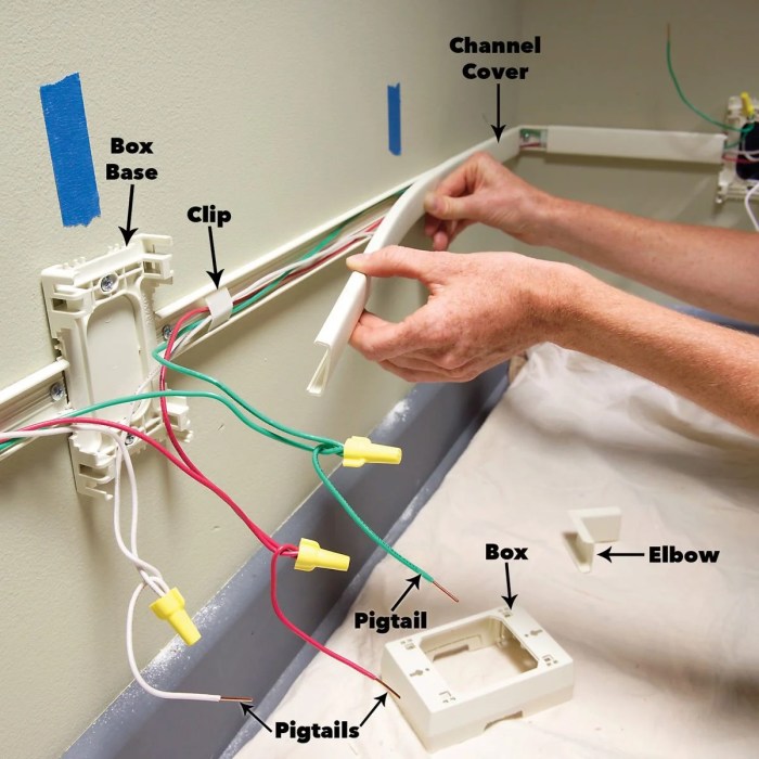 Cacher des fils electriques sur un mur