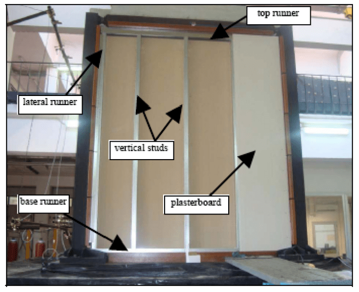 Partitions plasterboard cubicles partition boise janitorial layouts altius meeting explained