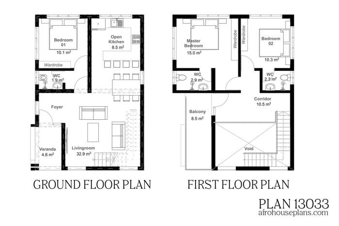 Nethouseplans botswana